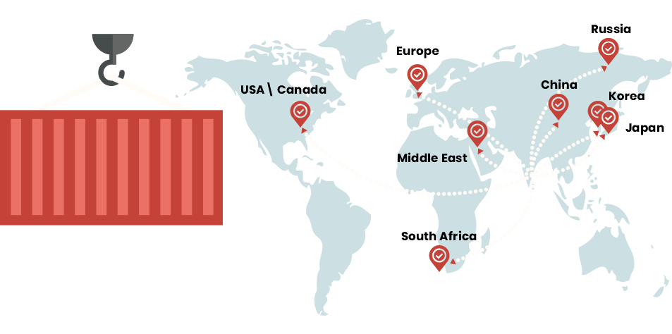 Avanti Feeds Countries